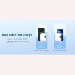 Recci Genius Fast Charging Power Bank 10000mAh
