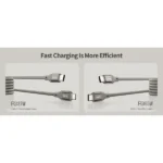 Recci Fast Charging Magnetic Cable Type-C TO Type-C 65W