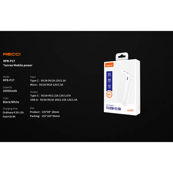 Recci Tanree Fast Charging Power Bank 20000mAh