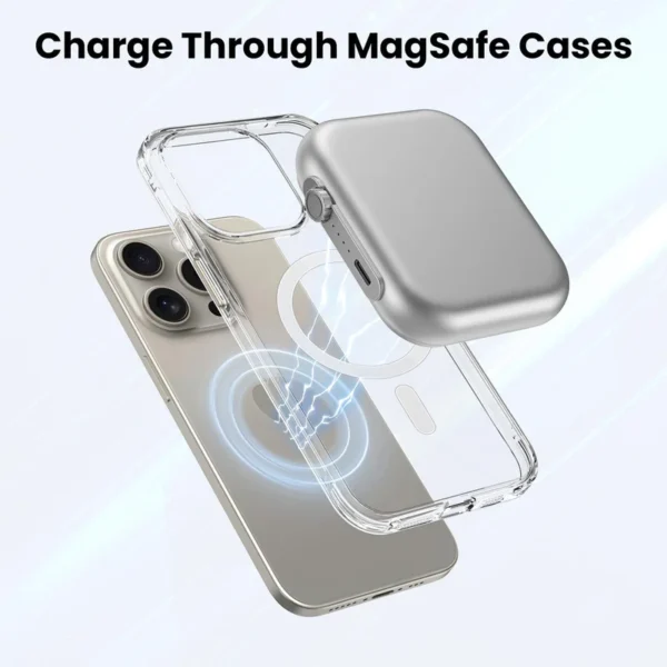3-In-1 Magnetic Power Bank 5000mAh,22.5W Portable Magsafe Wireless Charger