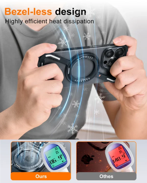 Eary Z Shape Frameless Phone Case for iPhone