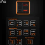 Recci 65W GaN Desktop Charger 150cm