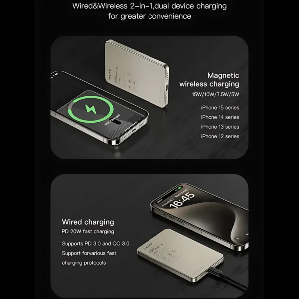 Maxco Super Slim Magsafe Power Bank 10000mAh 20W