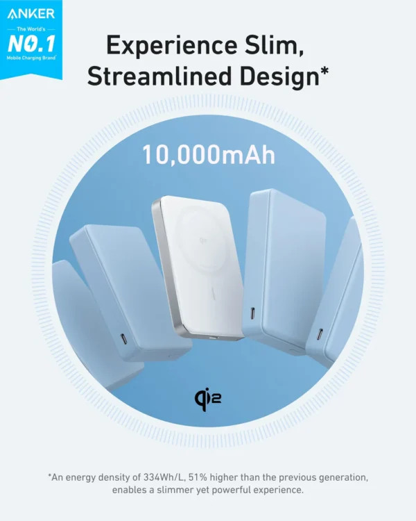 Anker A1664 MagGo Power Bank (10K, Slim.30W)
