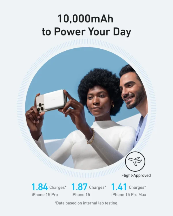 Anker A1664 MagGo Power Bank (10K, Slim.30W)