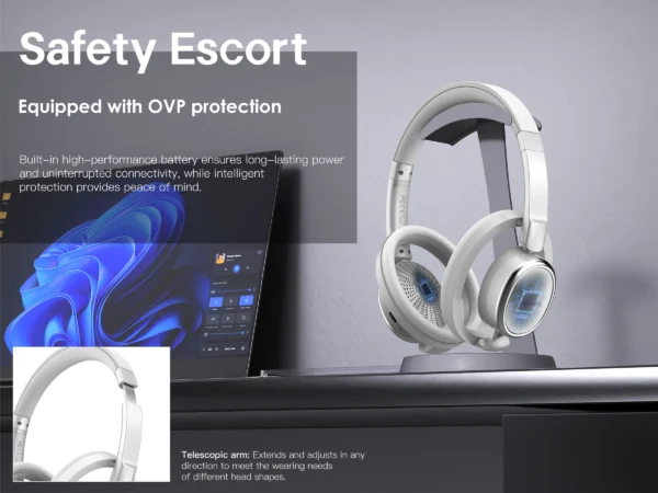 Lenyes Bluetooth 6.0 HiFi Wireless Headphones LH32