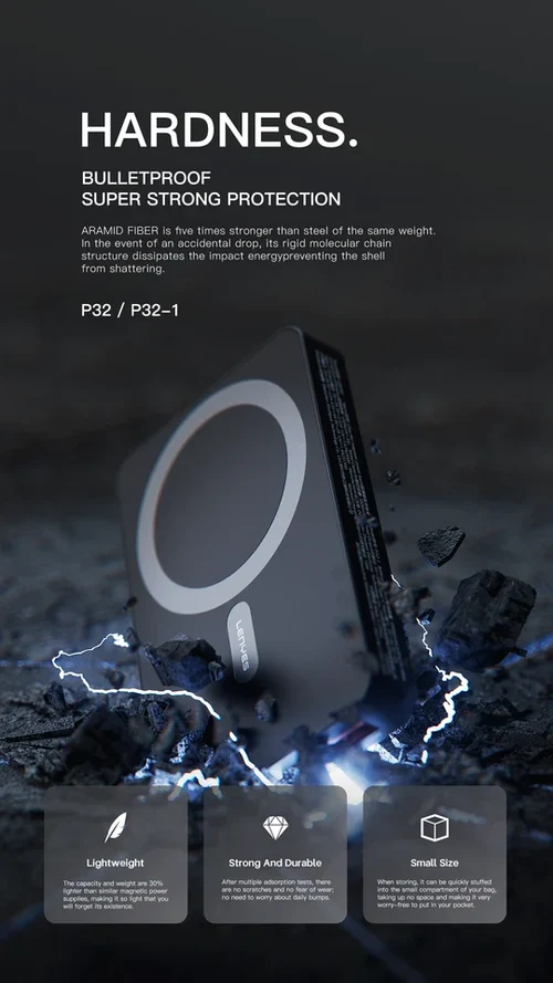 Lenyes 10000mAh Magnetic Power Bank P32