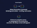 Majentik 45W Smart Charger with Intelligent Display