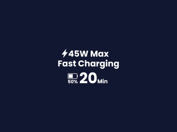 Majentik 45W Smart Charger with Intelligent Display