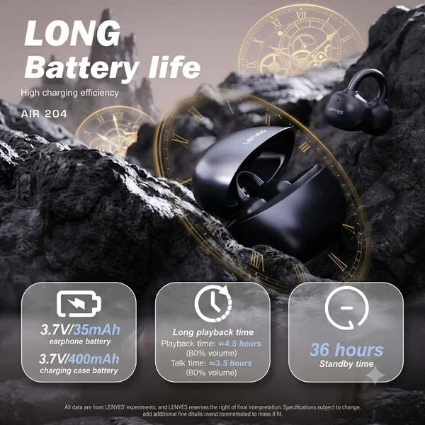 Lenyes Bluetooth 6.0 App Control Noise Reduction Earbuds Air204