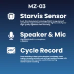 Majentik MZ-03 Car Dash Cam 4K Ultra HD WDR
