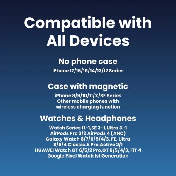 Majentik MW-24 Wireless Charger