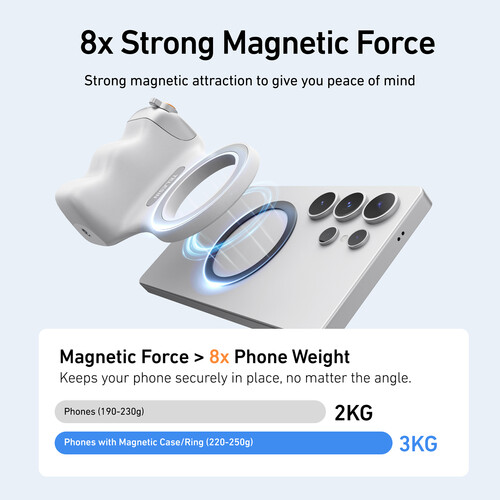 TELESIN Fun Shot Magnetic Grip