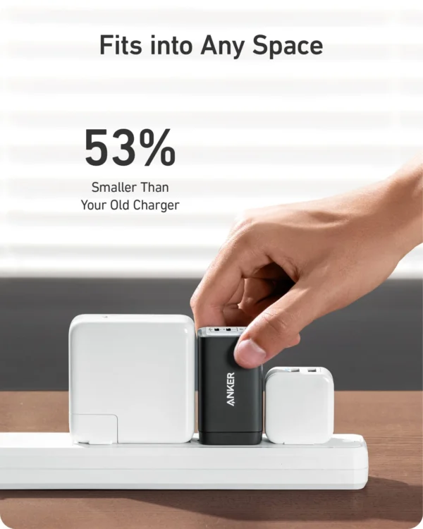 Anker PowerPort III 3-In-1 Wall Charger 65W