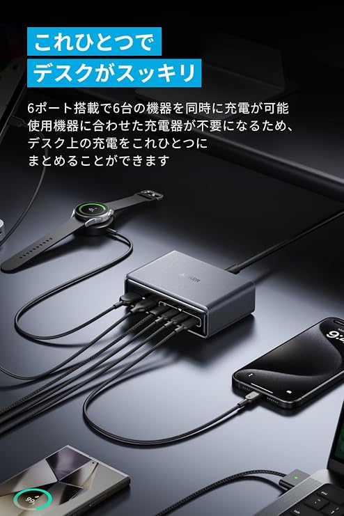 Anker Prime Charger (200W, 6 Ports, GaN)