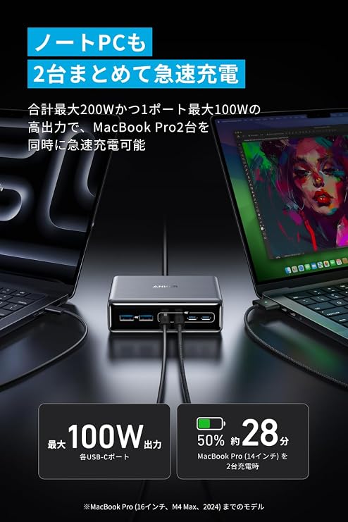 Anker Prime Charger (200W, 6 Ports, GaN)