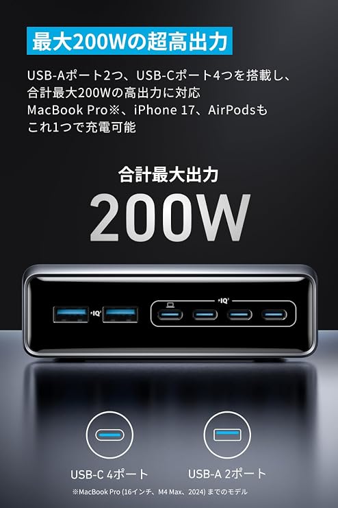 Anker Prime Charger (200W, 6 Ports, GaN)