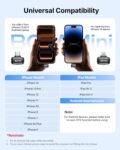BOYA mini Wireless Microphone (Type-C+Lightning)