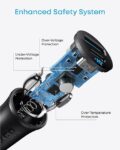 Anker Car Charger 30W 2 Ports