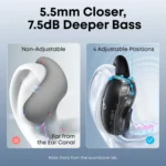 Anker Soundcore V40i Open-Ear Earbuds
