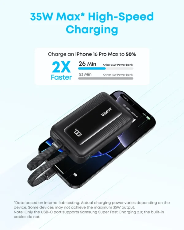 Anker Zolo Power Bank 10000mAh 35W with Built-in Dual USB-C Cable A110L
