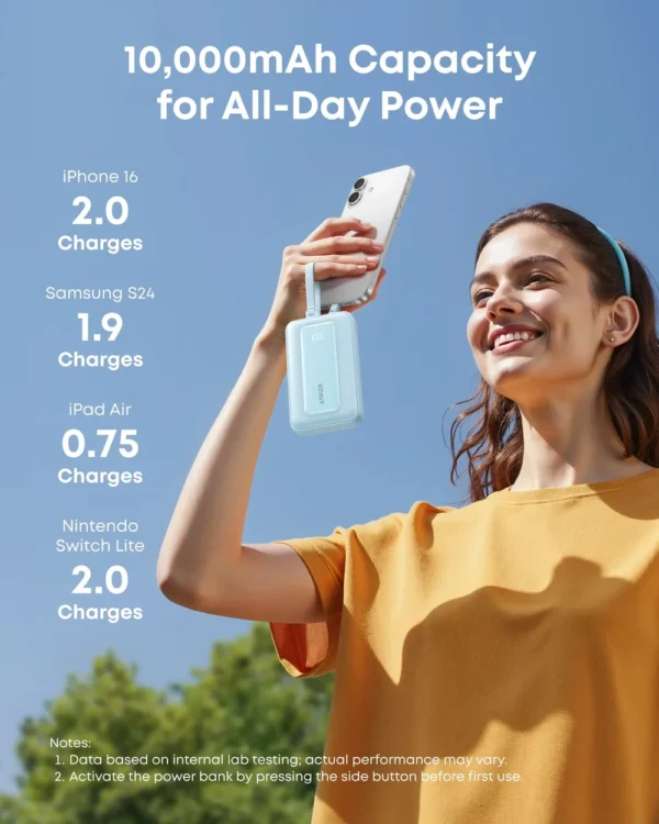 Anker Zolo Power Bank 10000mAh 35W with Built-in Dual USB-C Cable A110L