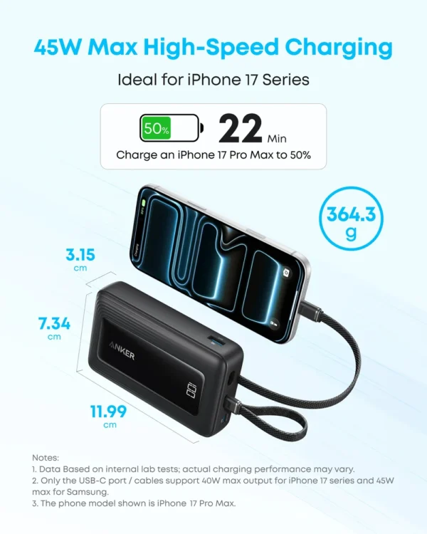 Anker Zolo Power Bank (20K, 45W, Built-In Dual USB-C Cables)A110M