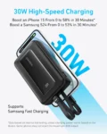 Anker Zolo Power Bank (20000 mAh, Built-In USB-C and Lightning Cable)30W