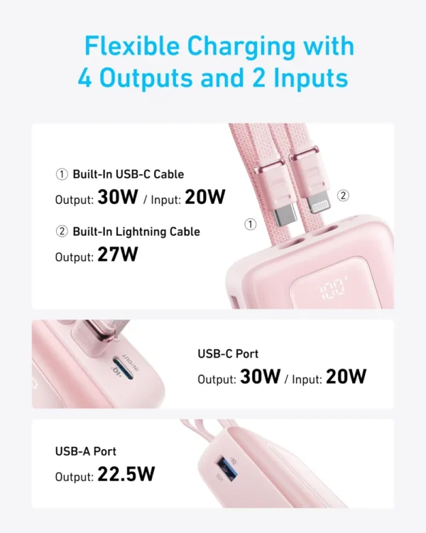 Anker Zolo Power Bank (20000 mAh, Built-In USB-C and Lightning Cable)30W