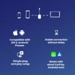 MAJENTIK Wireless Car Adapter for CarPlay & Android Auto