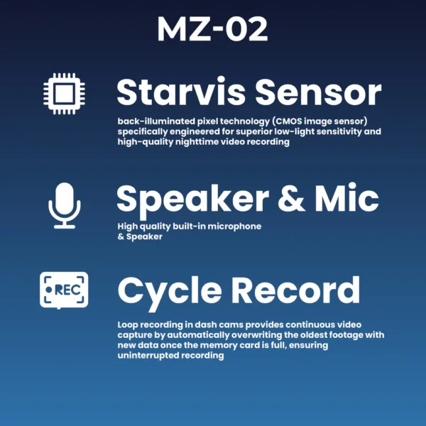 MAJENTIK Car Dash Cam MZ-02