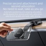 Yesido C176 Magnetic Car Phone Holder